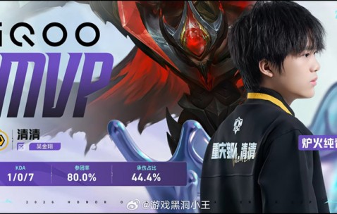 九游娱乐-狼队3比0战胜好厚米，清清白起获第三局MVP|挑杯|电竞赛事讨论|小局|比赛|胜利_新浪体育_新浪新闻